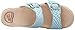 Dansko Women's Sophie Turquoise Snake Wedge Sandal