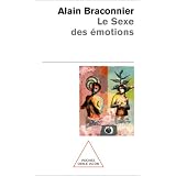 Détails sur le produit