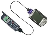 Socket Communications DPC for Pocket PC's - Kyocera 2035/2255/3035