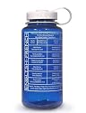 Travel Nalgene Phrase Bottle - Italian