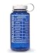 Travel Nalgene Phrase Bottle - Spanish