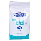 �q���Y �� t/d �h���C (����) 1Kg