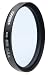 Tiffen 58mm 82B Filter