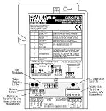 Grafikeye Programmer Interface -Grx-Prg