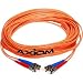Axiom Sc/sc Multimode Duplex 62.5/125 Cable 15M