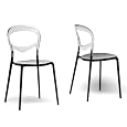 Baxton Studio Orlie Modern Dining Chair, Black and Clear, Set of 2