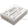 Olympus Stylus Verve Digital Camera Battery (700 mAh) - Replacement for Olympus LI-30B Battery - Replacement for Olympus LI-30B Battery