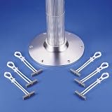 Toggler Stainless Steel Toggle Bolt Anchors