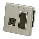 Panamax PF Power MIW-SURGE In-Wall Surge Protection System