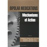 Bipolar Medications: Mechanisms of Action