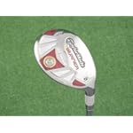TAYLORMADE GOLF