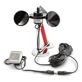 Magnetic Mount Anemometer Wind Meter