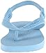 Havaianas Top Flip Flop Sandals, Toddler/Child, Textured Footbed and Grippy Outsole