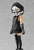 figma ストレングス