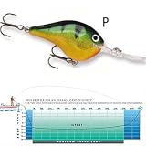 Rapala(ラパラ) DT-16 P