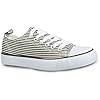 Twisted Womens Hunter Lo-Top Stylish Canvas Sneakers