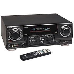 Aiwa AV-D58 Audio/Video Receiver