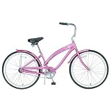 413JdnwAbfL. SL160  Nirve Inferno Single Speed Cruiser Bike