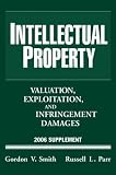 Intellectual Property: Valuation, Exploitation, and Infringement Damages, 2006 Supplement