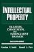 Intellectual Property: Valuation, Exploitation, and Infringement Damages, 2006 Supplement
