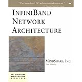 infiniband network architecture