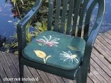 Review HHSW  / Hhsw Resin Chair Seat Pads X4 Capri