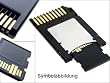 Sony Ericsson K550i Memory Stick Micro (M2) 2GB Speicherkarte inkl. Adapter-Garantie 3 JAHRE + �berraschungsgeschenk