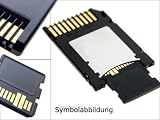 Sony Ericsson W800i Memory Stick Pro Duo 2GB Speicherkarte inkl. Adapter-Garantie 3 JAHRE + Überraschungsgeschenk