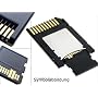 Sony Ericsson W200i Memory Stick Micro (M2) 2GB Speicherkarte inkl. Adapter-Garantie 3 JAHRE + �berraschungsgeschenk