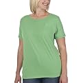 Merona&reg; Plus Short Sleeve Value Tee-Solid- Zillion Green