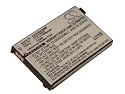 Akku LI-ION 1000mAh 3.7V passend f&uuml;r PHILIPS Babyfon Babyphone Avent Eco SCD535 DECT, Avent SCD530, Avent SCD535, Avent SCD535/00 ersetzt BYD006649