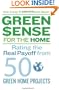 GreenSense for the Home: Rating the Real Payoff from 50 Green Home Projects