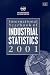 Book International Yearbook of Industrial Statistics 2001 (In Association with United Nations Industrial Development Organization)