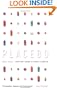 Placebo: Mind over Matter in Modern Medicine