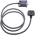 Palm HotSync Kabel für Palm IIIc / IIIe / IIIx
