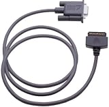 Palm HotSync Kabel f�r Palm IIIc / IIIe / IIIx - 