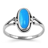 Sterling Silver Ring W/ Turquoise Stone (Oval) - 2mm