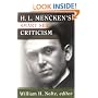 H.L. Mencken's Smart Set Criticism