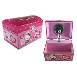 Return to product information