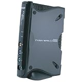 External LCD Tv Tuner Box 1680 X 1050 Standalone LCD Tv Box
