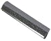 Dirt Devil Replacement Sponge for Mop Vac