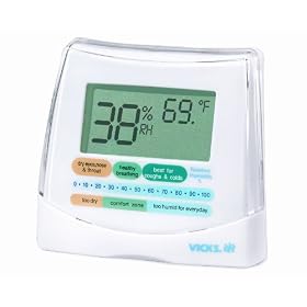 Vicks Health Check Monitor