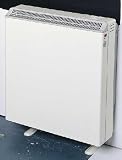 1.7Kw Combination Storage Heater