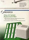 NORELCO CONSUMER PRODUCTS CAF5 HR4977 NORELCO FILTER