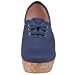 thumbnail: 80%20 Women's Sadie Cork Wedge from 80%20