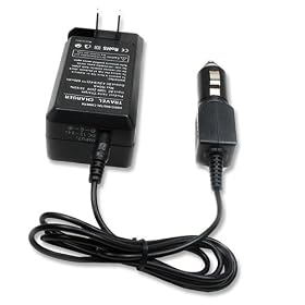 Click here to buy BP-915 Battery Charger for Panasonic MiniDV Camcorder PV-GS10 PV-GS120 PV-GS150 PV-GS400... by Crazy Cart.