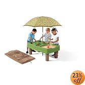 This item last updated: Nov 08, 2010