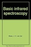 Basic infrared spectroscopy