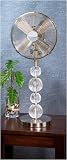 Deco Breeze Bern Table Top Fan