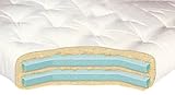 Gold Bond 611 Mattress